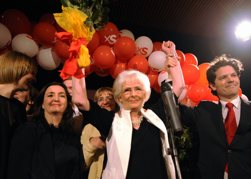 2010: Same-sex marriage legal in Iceland